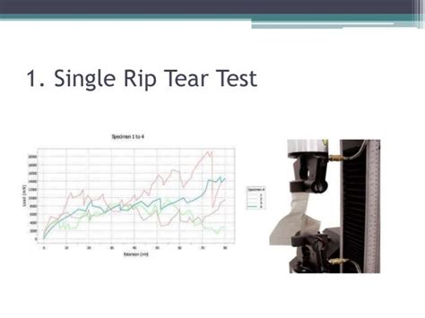 single rip tear test|tearing strength test.